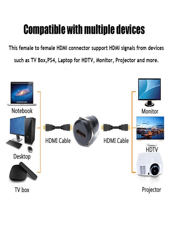 PENGLIN محولات تثبيت لوحة HDMI من بينجلين، 5 قطع، بدقة 4K@60Hz، وصلة تثبيت ثابتة ملولبة HDMI 2.0 أنثى إلى أنثى للتلفزيون والشاشة وجهاز العرض - Image 4